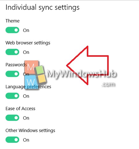 settings sync windows mywindowshub individual turn feature want