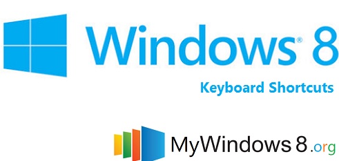 Windows 8 Keyboard shortcuts