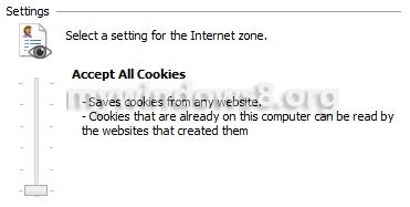 Accept all Cookies