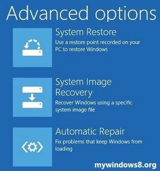 Windows 8 Advanced Recovery