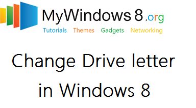 Change Drive letter in windows 8