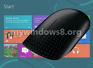 Navigate Windows 8 with mouse