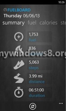  Fuelboard app windows 8 phone 