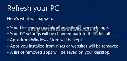 Refresh Windows 8 PC