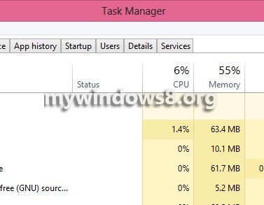 Task Manager