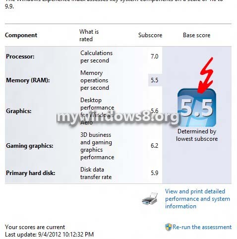 Check System Rating Windows Experience Index In Windows 8