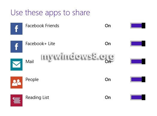 Use These Apps To Share