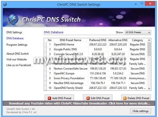 ChrisPC add new DNS
