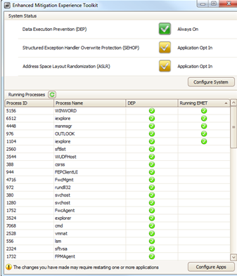 Enhanced Mitigation Experience Toolkit (EMET)