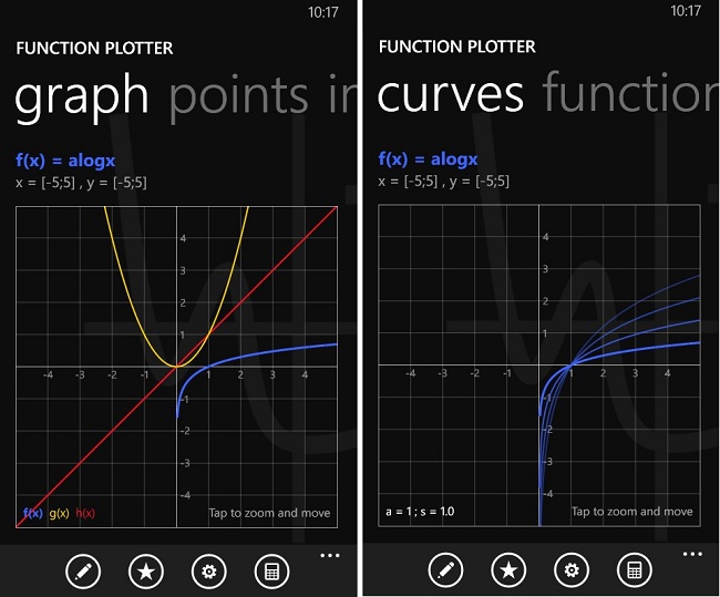 Function Plotter