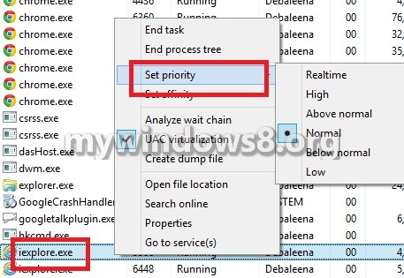 CPU Priority Level of Processes in Windows 8.1