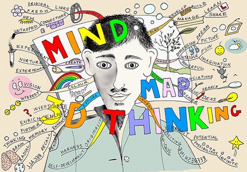  Free Mind Mapping Software For Windows