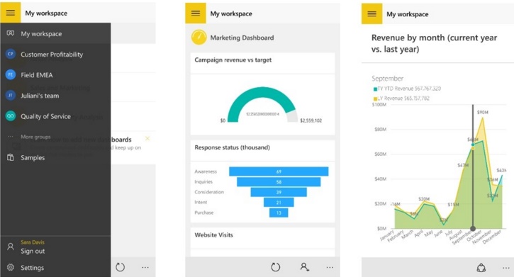 Power BI gains Windows 10 Mobile app