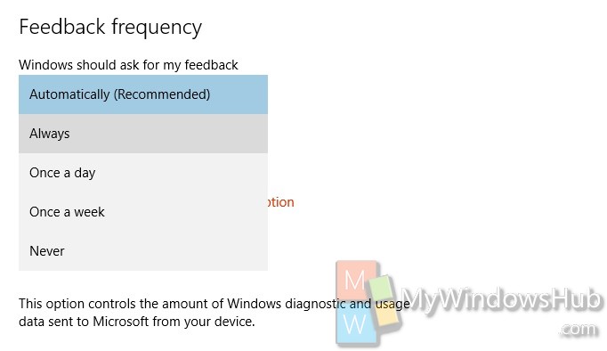 feedback frequency