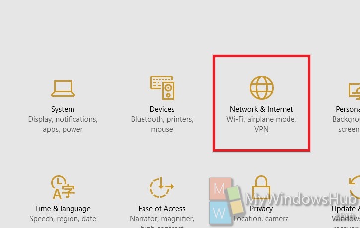 network and internet