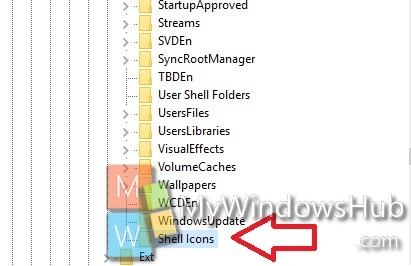 shell icons