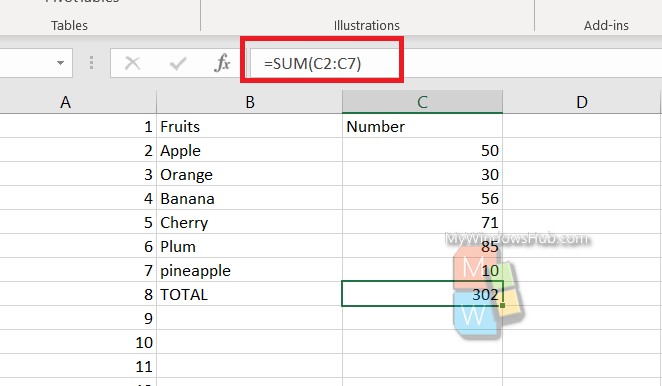 sum function