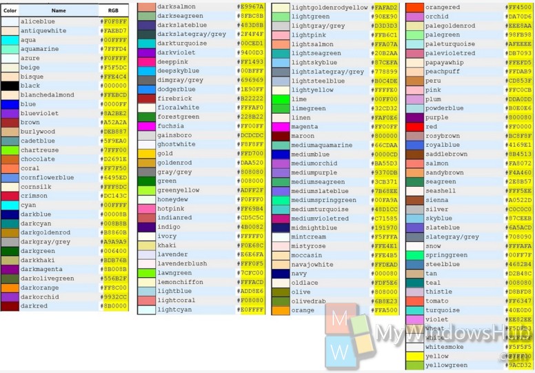 Minecraft Color Code Chart