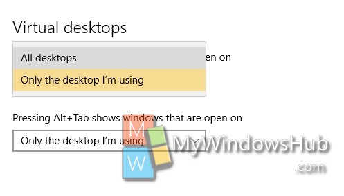 All Desktops