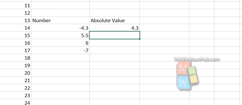 abs function in excel