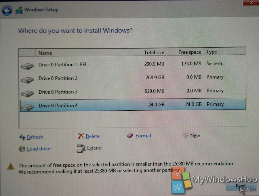 Click on Next to start Windows 10 Installation