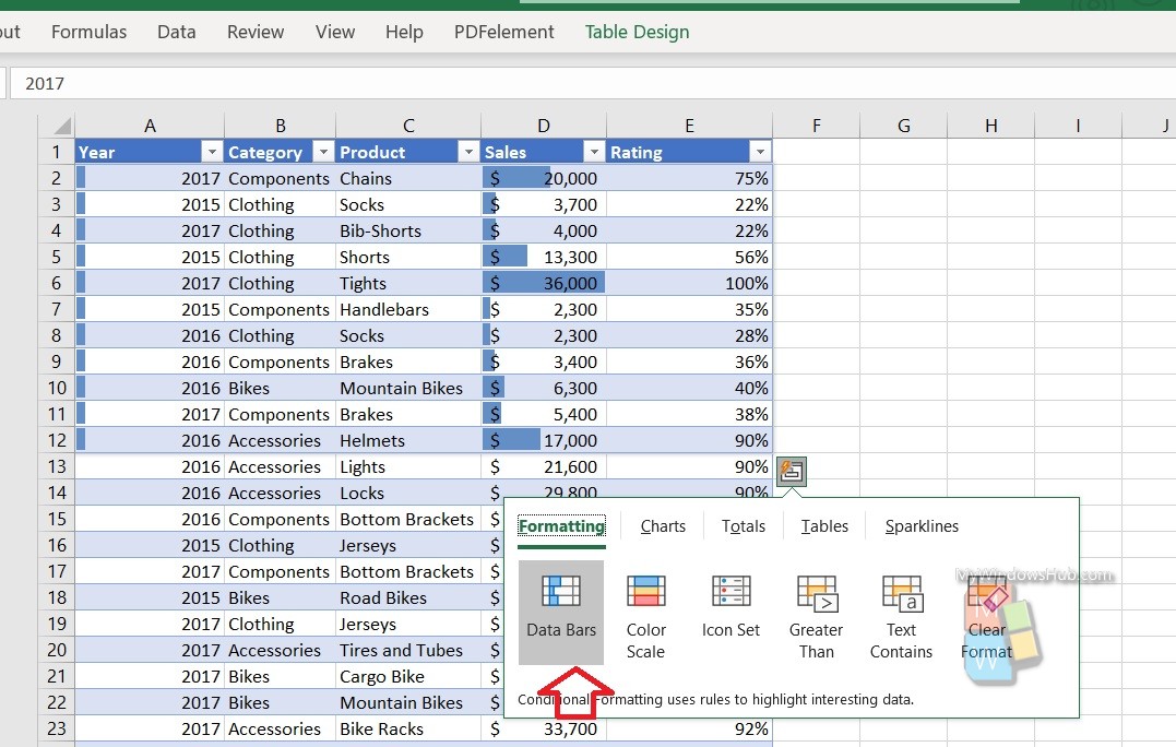 wheres quick analysis button in excel 2016