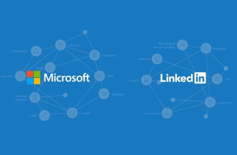 Microsoft and LinkedIn