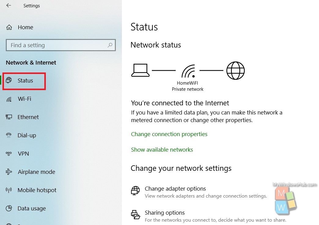 network status