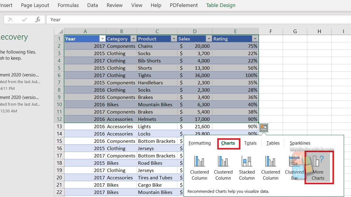 Quick Analysis In MS Excel