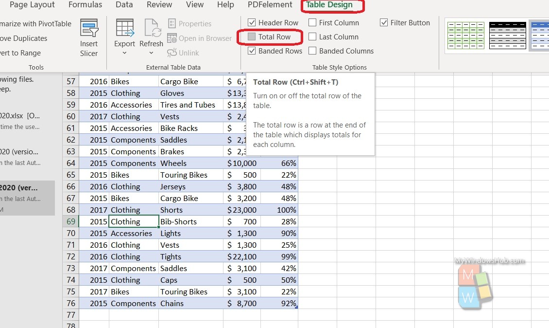 Total Data Of A Row With Total Row Option in MS Excel