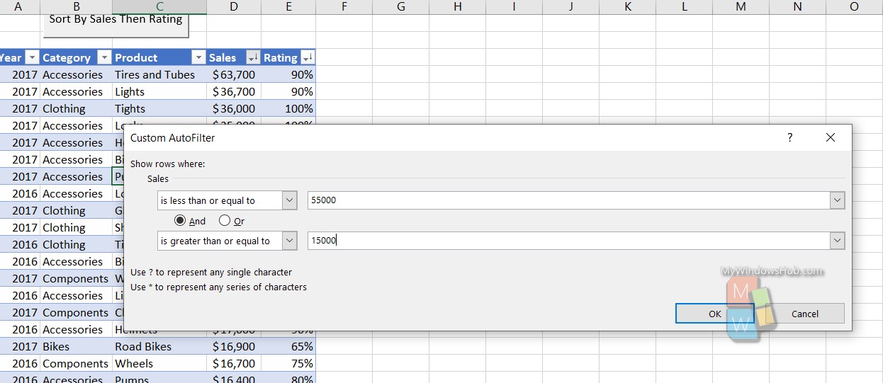  Tilpasset Filterdata For Excel-Regneark I VBA FOR MS Excel 