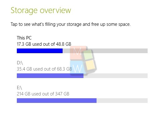 Storage overview