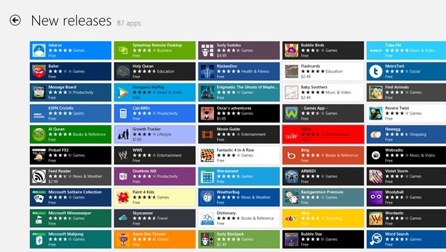 Windows Store Apps to be expensive from next month